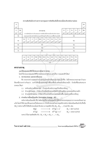 วิทยาศาสตร์ เคมี (104) __________________________________ โครงการแบรนด์ซัมเมอร์แคมป์ ครั้งที่30
ความสัมพันธ์ระหว่างตารางธาตุและการจัดเรียงอิเล็กตรอนในระดับพลังงานย่อย
H
1s1
He
1s2
Li
2s1
Be
2s2
B
2p1
C
2p2
N
2p3
O
2p4
F
2p5
Ne
2p6
3s
ตารางธาตุ
ความสัมพันธ์ระหว่างตําแหน่งและการจัดเรียงอิเล็กตรอนในระดับพลังงานย่อย
(แสดงเฉพาะโครงสร้างอิเล็กตรอนออร์บิทัลสุดท้ายที่สามารถบ่งชี้ถึงตําแหน่งได้) 3p
4s
Sc
3d1
Ti
3d2
V
3d3
Cr
3d4
Mn
3d5
Fe
3d6
Co
3d7
Ni
3d8
Cu
3d9
Zn
3d10
4p
5s 4d 5p
6s 5d 6p
7s 6d 7p
La
4f1
Ce
4f2
Pr
4f3
Nd
4f4
Pm
4f5
Sm
4f6
Eu
4f7
Gd
4f8
Tb
4f9
Dy
4f10
Ho
4f11
Er
4f12
Tm
4f13
Yb
4f14
5f
ตารางธาตุ
แนวโน้มคุณสมบัติทั่วไปของธาตุในตารางธาตุ
โดยทั่วไปจะแบ่งคุณสมบัติที่น่าสนใจของธาตุต่างๆ ออกเป็น 5 คุณสมบัติ ได้แก่
1. ขนาดอะตอม และขนาดไอออน
คือ ระยะระหว่างจุดศูนย์กลางของอะตอมกับผิวของอะตอม ซึ่งก็คือ อิเล็กตรอนวงนอกสุด ถ้าแรง
ยึดเหนี่ยวระหว่างกันมาก จะทําให้อิเล็กตรอนอยู่ใกล้นิวเคลียส อะตอมจะมีขนาดเล็ก ปัจจัยที่มีผลต่อขนาด
อะตอม ได้แก่
1.1 ระดับพลังงานชั้นนอกสุด : ถ้าอยู่ระดับพลังงานสูงก็จะมีขนาดใหญ่
1.2 จํานวนโปรตอน : ถ้ามีมากก็จะดึงอิเล็กตรอนให้เข้าใกล้นิวเคลียส อะตอมจะมีขนาดเล็ก
1.3 จํานวนอิเล็กตรอน : ถ้ามีมากก็กระจายตัวรอบอะตอมไกลขึ้น อะตอมจะมีขนาดใหญ่
2. ค่าพลังงานไอออไนเซชัน (Ionization Energy : IE)
พลังงานไอออไนเซชัน คือ พลังงานปริมาณน้อยสุดที่ทําให้อิเล็กตรอนหลุดออกจากอะตอมในสถานะ
แก๊ส โดยทําให้ธาตุเปลี่ยนแปลงเป็นไอออนบวก ถ้าอิเล็กตรอนตัวแรกหลุดเรียกพลังงานไอออไนเซชันลําดับที่หนึ่ง
(IE1) พลังงานที่ทําให้อิเล็กตรอนในลําดับต่อๆ มาหลุดมีค่าเป็น IE2, IE3, ... ตามลําดับ เช่น
B(g) B+(g) + e- IE1 = 807 kJ/mol
B+(g) B2+(g) + e- IE2 = 2433 kJ/mol
จะพบว่าในธาตุชนิดเดียวกัน IE1 < IE2 < IE3 < ... < IEn
 