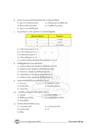 โครงการแบรนด์ซัมเมอร์แคมป์ ครั้งที่30 ___________________________________ วิทยาศาสตร์ เคมี (95)
6. แก๊สคาร์บอนมอนอกไซด์จัดเป็นแก๊สพิษ เนื่องจากมีคุณสมบัติข้อใด
1) ขัดขวางการลําเลียงออกซิเจน 2) เปลี่ยนโครงสร้างของฮีโมโกลบิน
3) เพิ่มความเป็นกรดของเลือด 4) ทําปฏิกิริยากับออกซิเจน
5) เกิดจากการเผาไหม้ที่สมบูรณ์
7. ข้อมูลพอลิเมอร์ 2 ชนิด แสดงดังตาราง ข้อใดต่อไปนี้ถูกต้อง
ชนิดของพอลิเมอร์ โครงสร้าง
A แบบเส้น
B แบบกิ่ง
C แบบร่างแห
1) A มีความหนาแน่นมากกว่า B
2) B มีความแข็งแรงมากกว่า C
3) B มีจุดหลอมเหลวสูงกว่า A
4) A มีความยืดหยุ่นมากกว่า B
5) พลาสติกเทอร์โมเซตเป็นผลิตภัณฑ์จากพอลิเมอร์ A และ B
8. ข้อใดไม่ถูกต้องเกี่ยวกับพลาสติกรีไซเคิล
1) ขวดน้ําพลาสติกแบบใส จัดอยู่ในพลาสติกรีไซเคิลกลุ่ม PETE
2) ถุงใสใส่อาหารเย็น จัดอยู่ในพลาสติกรีไซเคิลกลุ่ม HDPE
3) ท่อน้ําประปา จัดอยู่ในพลาสติกรีไซเคิลกลุ่ม PVC
4) กล่องโฟมใส่อาหาร จัดอยู่ในพลาสติกรีไซเคิลกลุ่ม PS
5) ถุงใสใส่อาหารร้อน จัดอยู่ในพลาสติกรีไซเคิลกลุ่ม PP
9. พอลิเมอร์ชนิดใดไม่ได้เป็นพลาสติกชนิดเทอร์โมเซต
1) ด้ามกระทะ 2) ถุงขุ่นใส่อาหารร้อน
3) เต้าเสียบไฟฟ้า 4) โฟมชนิดพอลิยูรีเทน
5) จานเมลามีน
10. การเพิ่มขึ้นของปัจจัยใดทําให้เกิดปฏิกิริยาเคมีช้าลง
1) อุณหภูมิ 2) ตัวหน่วงปฏิกิริยา
3) พื้นที่ผิวของสารตั้งต้น 4) ความเข้มข้นของสารตั้งต้น
5) ตัวเร่งปฏิกิริยา
11. ในถังดับเพลิงมีแก๊สชนิดใดบรรจุอยู่
1) คาร์บอนไดออกไซด์ 2) คาร์บอนมอนอกไซด์
3) ไนตรัสออกไซด์ 4) น้ํา
5) ฮีเลียม
 