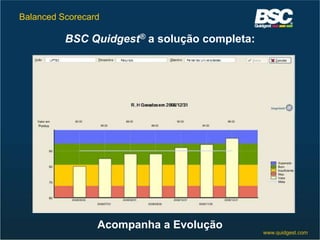 Bsc Quidgest