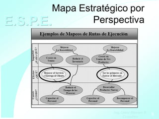 Mapa Estratégico por
E.S.P.E.        Perspectiva




                     Ing. Oscar Moreno V.
                           Consultor        8
 
