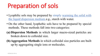 Comprehensive Introduction to Colloid Science and Its Applications | PDF