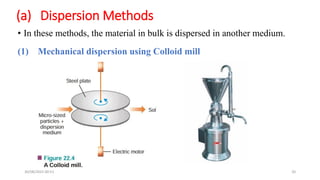 Comprehensive Introduction to Colloid Science and Its Applications | PDF