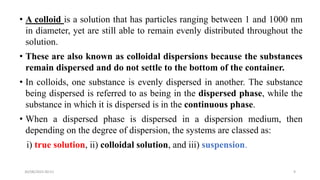 Comprehensive Introduction to Colloid Science and Its Applications | PDF