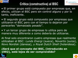 El primer grupo está compuesto por empresas que, en efecto, utilizan el BSC pero sin control alguno y por lo tanto, ineficiente. El segundo grupo está compuesto por empresas que utilizaron el BSC pero con el tiempo lo dejaron por parecerles “demasiado pesado”.  Y un tercer grupo de empresas lo utiliza pero de manera muy diferente a como debería de utilizarse. Al final solo encontraron cuatro empresas que realmente utilizaban el BSC:  Lunds Energi  (sueca),  Novartis  (suiza),  Novo Nordisk  (danesa),   y  Royal Dutch Shell  (holandesa).  ¿Será que el concepto del BSC, (introducido en 1992), está lejos de ser comprendido? Crítica (constructiva) al BSC 