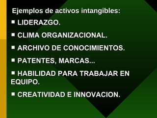 LIDERAZGO. CLIMA ORGANIZACIONAL. ARCHIVO DE CONOCIMIENTOS. PATENTES, MARCAS... HABILIDAD PARA TRABAJAR EN EQUIPO. CREATIVIDAD E INNOVACION. Ejemplos de activos intangibles: 