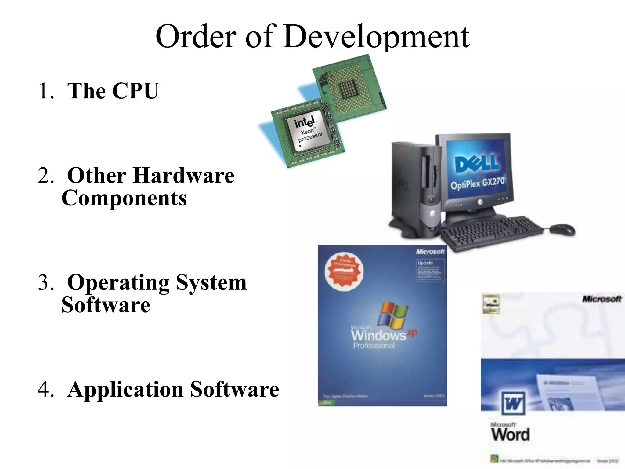 Order of Development
1. The CPU
2. Other Hardware
Components
3. Operating System
Software
4. Application Software
12
 