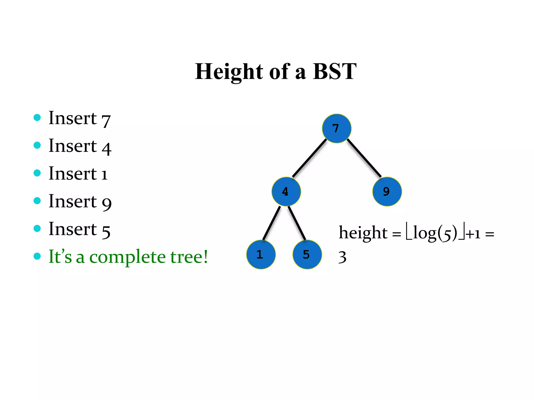 Height of a BST
 Insert 7
 Insert 4
 Insert 1
 Insert 9
 Insert 5
 It’s a complete tree!
7
4 9
1 5
height = log(5)+1 =
3
 