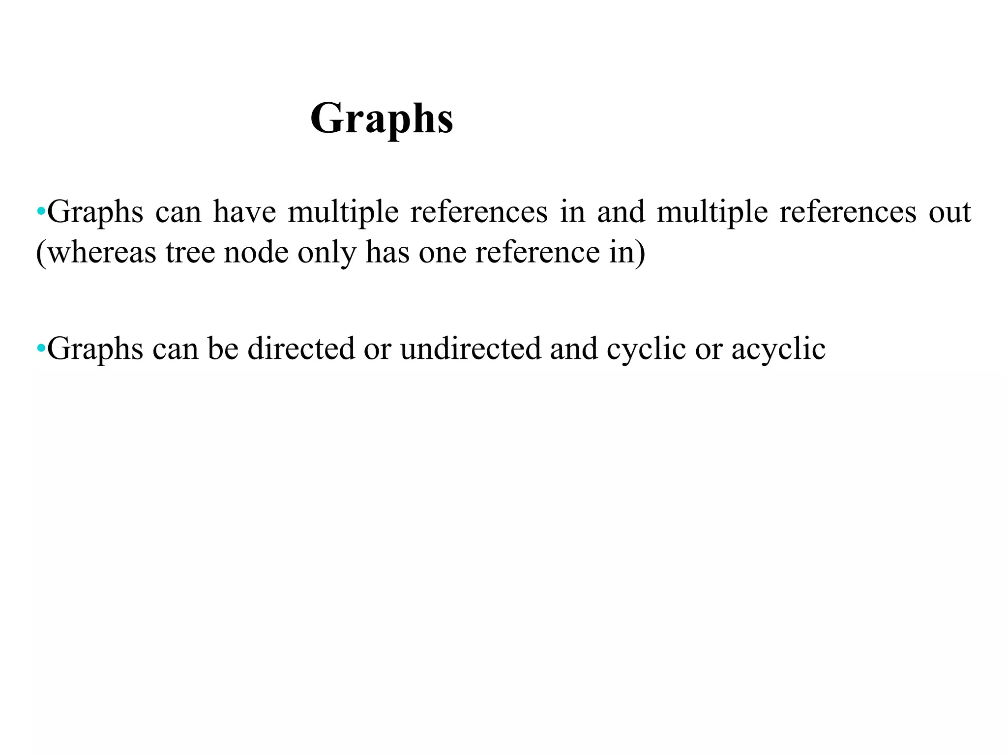 Graphs
•Graphs can have multiple references in and multiple references out
(whereas tree node only has one reference in)
•Graphs can be directed or undirected and cyclic or acyclic
 