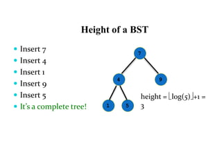 Bsc cs ii dfs u-3 tree and graph | PPTX