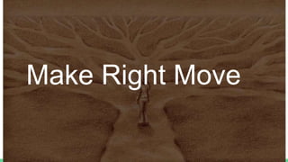 Make Right Move
 