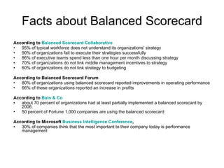 Facts about Balanced Scorecard According to  Balanced Scorecard Collaborative 95% of typical workforce does not understand its organizations' strategy 90% of organizations fail to execute their strategies successfully 86% of executive teams spend less than one hour per month discussing strategy 70% of organizations do not link middle management incentives to strategy 60% of organizations do not link strategy to budgeting  According to Balanced Scorecard Forum  80% of organizations using balanced scorecard reported improvements in operating performance 66% of these organizations reported an increase in profits According to  Bain & Co   about 70 percent of organizations had at least partially implemented a balanced scorecard by 2006. 50 percent of Fortune 1,000 companies are using the balanced scorecard According to Microsoft  Business Intelligence Conference ,  30% of companies think that the most important to their company today is performance management 
