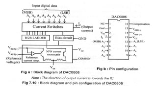 B sc e5.2 mp unit 3 interfacing