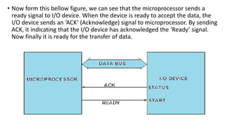• Now form this bellow figure, we can see that the microprocessor sends a
ready signal to I/O device. When the device is ready to accept the data, the
I/O device sends an ‘ACK’ (Acknowledge) signal to microprocessor. By sending
ACK, it indicating that the I/O device has acknowledged the ‘Ready’ signal.
Now finally it is ready for the transfer of data.
 