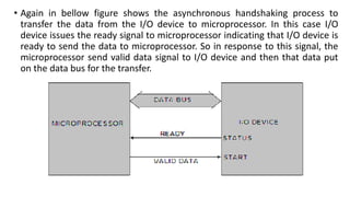 • Again in bellow figure shows the asynchronous handshaking process to
transfer the data from the I/O device to microprocessor. In this case I/O
device issues the ready signal to microprocessor indicating that I/O device is
ready to send the data to microprocessor. So in response to this signal, the
microprocessor send valid data signal to I/O device and then that data put
on the data bus for the transfer.
•
 