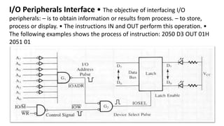 I/O Peripherals Interface • The objective of interfacing I/O
peripherals: – is to obtain information or results from process. – to store,
process or display. • The instructions IN and OUT perform this operation. •
The following examples shows the process of instruction: 2050 D3 OUT 01H
2051 01
 