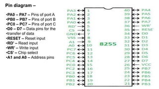Pin diagram –
•PA0 – PA7 – Pins of port A
•PB0 – PB7 – Pins of port B
•PC0 – PC7 – Pins of port C
•D0 – D7 – Data pins for the
•transfer of data
•RESET – Reset input
•RD’ – Read input
•WR’ – Write input
•CS’ – Chip select
•A1 and A0 – Address pins
 
