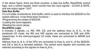 In the above figure, there are three counters, a data bus buffer, Read/Write control
logic, and a control register. Each counter has two input signals - CLOCK & GATE,
and one output signal - OUT.
Data Bus Buffer
It is a tri-state, bi-directional, 8-bit buffer, which is used to interface the 8253/54 to the
system data bus. It has three basic functions −
•Programming the modes of 8253/54.
•Loading the count registers.
•Reading the count values.
Read/Write Logic
It includes 5 signals, i.e. RD, WR, CS, and the address lines A0 & A1. In the
peripheral I/O mode, the RD and WR signals are connected to IOR and IOW,
respectively. In the memorymapped I/O mode, these are connected to MEMR and
MEMW.
Address lines A0 & A1 of the CPU are connected to lines A0 and A1 of the 8253/54,
and CS is tied to a decoded address. The control word register and counters are
selected according to the signals on lines A0 & A1.
 