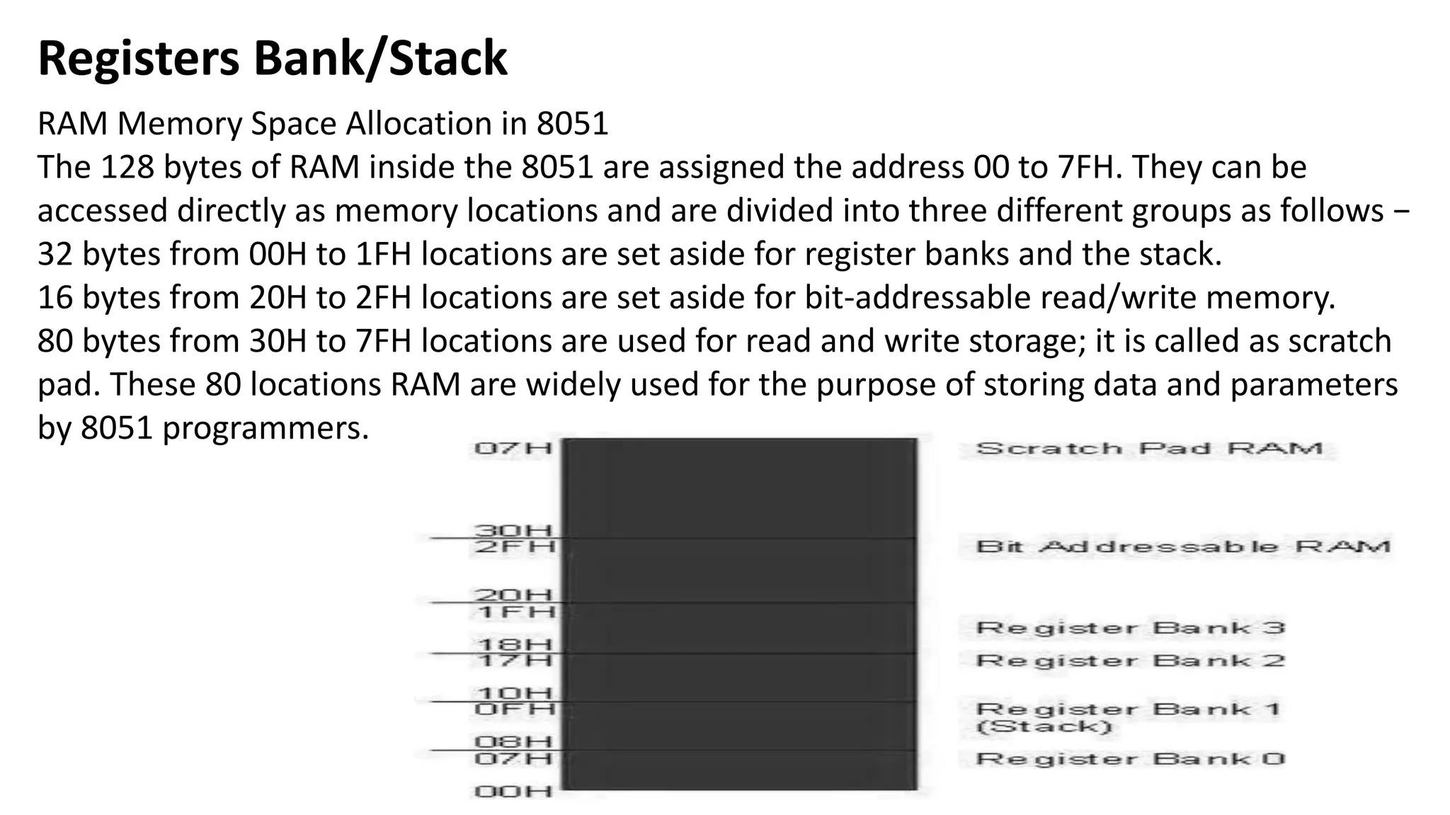 Registers Bank/Stack
RAM Memory Space Allocation in 8051
The 128 bytes of RAM inside the 8051 are assigned the address 00 to 7FH. They can be
accessed directly as memory locations and are divided into three different groups as follows −
32 bytes from 00H to 1FH locations are set aside for register banks and the stack.
16 bytes from 20H to 2FH locations are set aside for bit-addressable read/write memory.
80 bytes from 30H to 7FH locations are used for read and write storage; it is called as scratch
pad. These 80 locations RAM are widely used for the purpose of storing data and parameters
by 8051 programmers.
 