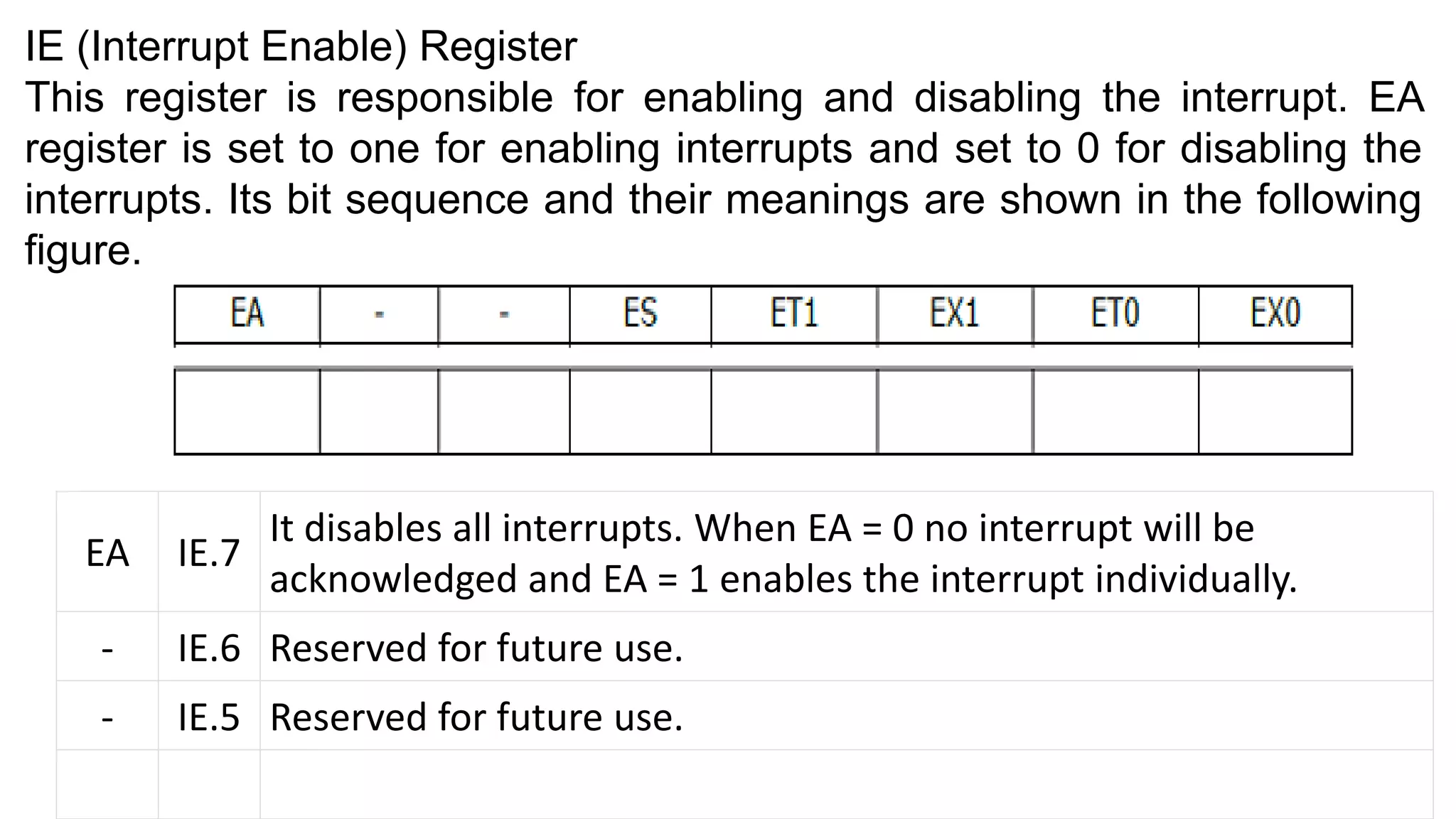 IE (Interrupt Enable) Register
This register is responsible for enabling and disabling the interrupt. EA
register is set to one for enabling interrupts and set to 0 for disabling the
interrupts. Its bit sequence and their meanings are shown in the following
figure.
EA IE.7
It disables all interrupts. When EA = 0 no interrupt will be
acknowledged and EA = 1 enables the interrupt individually.
- IE.6 Reserved for future use.
- IE.5 Reserved for future use.
 