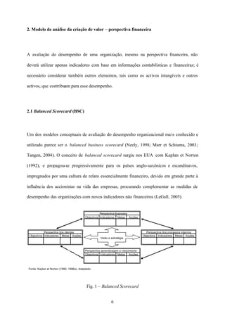 2. Modelo de análise da criação de valor – perspectiva financeira

A avaliação do desempenho de uma organização, mesmo na perspectiva financeira, não
deverá utilizar apenas indicadores com base em informações contabilísticas e financeiras; é
necessário considerar também outros elementos, tais como os activos intangíveis e outros
activos, que contribuam para esse desempenho.

2.1 Balanced Scorecard (BSC)

Um dos modelos conceptuais de avaliação do desempenho organizacional ma is conhecido e
utilizado parece ser o balanced business scorecard (Neely, 1998; Marr et Schiuma, 2003;
Tangen, 2004). O conceito de balanced scorecard surgiu nos EUA com Kaplan et Norton
(1992), e propagou-se progressivamente para os países anglo-saxónicos e escandinavos,
impregnados por uma cultura de relato essencialmente financeiro, devido em grande parte à
influênc ia dos accionistas na vida das empresas, procurando complementar as medidas de
desempenho das organizações com novos indicadores não financeiros (LeGall, 2005).

Perspectiva financeira
Objectivos Indicadores Metas Acções

Perspectiva dos clientes
Objectivos Indicadores Metas Acções

Visão e estratégia

Perspectiva aprendizagem e crescimento
Objectivos Indicadores Metas Acções

Fonte: Kaplan et Norton (1992, 1996a). Adaptado.

Fig. 1 – Balanced Scorecard

6

Perspectiva dos processos internos
Objectivos Indicadores Metas Acções

 