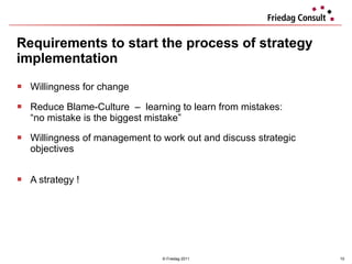Requirements to start the process of strategy implementation Willingness for change Reduce Blame-Culture  –  learning to learn from mistakes: “no mistake is the biggest mistake”  Willingness of management to work out and discuss strategic objectives  A strategy ! © Friedag 2011 