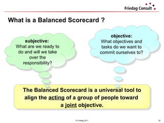 What is a Balanced Scorecard ? © Friedag 2011 The Balanced Scorecard is a universal tool to align the  acting  of a group of people toward  a  joint  objective. subjective:   What are we ready to do and will we take over the responsibility? objective: What objectives and tasks do we want to commit ourselves to? 
