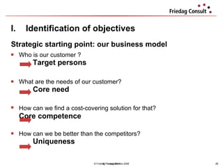 © Friedag / Lewandowska 2008 Identification of objectives Strategic starting point: our business model Who is our customer ? Target persons What are the needs of our customer? Core need How can we find a cost-covering solution for that?  Core competence How can we be better than the competitors? Uniqueness © Friedag 2011 