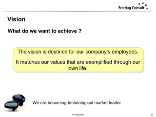 Vision © Friedag 2011 What do we want to achieve ? We are becoming technological market leader The vision is destined for our company‘s employees. It matches our values that are exemplified through our own life. 