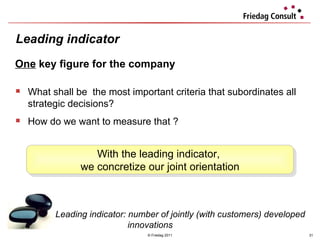 Leading indicator © Friedag 2011 One  key figure for the company What shall be  the most important criteria that subordinates all strategic decisions?  How do we want to measure that ? Leading indicator: number of jointly (with customers) developed innovations  With the leading indicator,  we concretize our joint orientation 