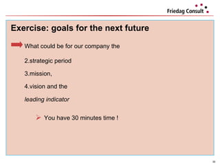 Exercise:  goals for the next future What could be for our company the  strategic period mission,  vision and the  leading indicator  You have 30 minutes time ! 