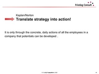 © Friedag / Lewandowska 2008 It is only through the concrete, daily actions of all the employees in a company that potentials can be developed   . © Friedag 2011 Kaplan/Norton Translate strategy into action! 