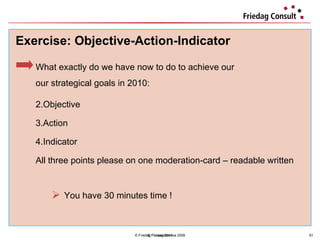 © Friedag / Lewandowska 2008 Exercise: Objective-Action-Indicator  What exactly do we have now to do to achieve our  our strategical goals in 2010: Objective Action Indicator All three points please on one moderation-card – readable written You have 30 minutes time ! © Friedag 2011 