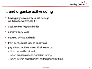 © Friedag 2011 having objectives only is not enough –  we have to want to do it ! assign clear responsibilities  achieve early wins develop adjuvant rituals train consequent leader behaviour pay attention: time is a critical resource -  time cannot be stored -  each process needs sufficient timing  -  point in time as important as the period of time …  and organize active doing   