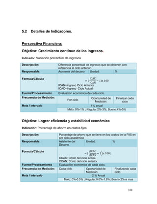 5.2    Detalles de Indicadores.


Perspectiva Financiera:

Objetivo: Crecimiento continuo de los ingresos.
Indicador: Variación porcentual de ingresos

Descripción:              Diferencia porcentual de ingresos que se obtienen con
                          referencia al ciclo anterior.
Responsable:              Asistente del decano       Unidad:           %

Formula/Cálculo

                          ICAN=Ingreso Ciclo Anterior
                          ICAC=Ingreso Ciclo Actual
Fuente/Procesamiento      Evaluación económica de cada ciclo.
Frecuencia de Medición:                           Oportunidad de   Finalizar cada
                                 Por ciclo
                                                     Medición:          ciclo
Meta / Intervalo                                 4% anual
                                 Malo: 0%-1% ; Regular:2%-3%; Bueno:4%-5%



Objetivo: Lograr eficiencia y estabilidad económica
Indicador: Porcentaje de ahorro en costos fijos

Descripción:               Porcentaje de ahorro que se tiene en los costos de la FIIS en
                           por ciclo académico
Responsable:               Asistente del        Unidad:              %
                           Decano

Formula/Cálculo

                           CCAC: Costo del ciclo actual.
                           CCAN: Costo del ciclo anterior.
Fuente/Procesamiento       Evaluación económica de cada ciclo.
Frecuencia de Medición:    Cada ciclo          Oportunidad de      Finalizando cada
                                               Medición:           ciclo.
Meta / Intervalo                                    2 % Anual
                              Malo: 0%-0.5% ; Regular:0.6%-1.9%; Bueno:2%-a mas


                                                                                  108
 