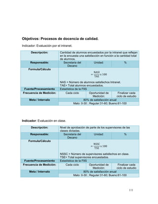 Objetivos: Procesos de docencia de calidad.
Indicador: Evaluación por el intranet.

      Descripción:          Cantidad de alumnos encuestados por la intranet que reflejan
                            en la encuesta una satisfacción en función a la cantidad total
                            de alumnos.
      Responsable:            Secretaria del           Unidad:                 %
                                  Decano
    Formula/Cálculo



                            NAS = Número de alumnos satisfechos Intranet.
                            TAE= Total alumnos encuestados.
 Fuente/Procesamiento       Estadística de la FIIS
Frecuencia de Medición:         Cada ciclo          Oportunidad de        Finalizar cada
                                                      Medición:          ciclo de estudio
     Meta / Intervalo                          80% de satisfacción anual
                                       Malo: 0-30 ; Regular:31-60; Bueno:61-100




Indicador: Evaluación en clase.

      Descripción:          Nivel de aprobación de parte de los supervisores de las
                            clases dictadas.
      Responsable:             Secretaria del         Unidad:                 %
                                  Decano
    Formula/Cálculo



                            NSSC = Número de supervisores satisfechos en clase.
                            TSE= Total supervisores encuestados.
 Fuente/Procesamiento       Estadística de la FIIS
Frecuencia de Medición:         Cada ciclo          Oportunidad de        Finalizar cada
                                                      Medición:          ciclo de estudio
     Meta / Intervalo                          80% de satisfacción anual
                                       Malo: 0-30 ; Regular:31-60; Bueno:61-100




                                                                                   111
 