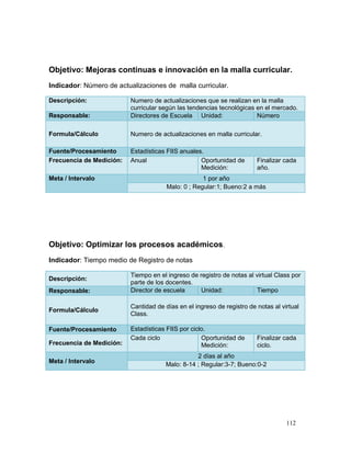 Objetivo: Mejoras continuas e innovación en la malla curricular.
Indicador: Número de actualizaciones de malla curricular.

Descripción:              Numero de actualizaciones que se realizan en la malla
                          curricular según las tendencias tecnológicas en el mercado.
Responsable:              Directores de Escuela Unidad:                Número

Formula/Cálculo           Numero de actualizaciones en malla curricular.

Fuente/Procesamiento      Estadísticas FIIS anuales.
Frecuencia de Medición:   Anual                    Oportunidad de       Finalizar cada
                                                   Medición:            año.
Meta / Intervalo                                    1 por año
                                       Malo: 0 ; Regular:1; Bueno:2 a más




Objetivo: Optimizar los procesos académicos.
Indicador: Tiempo medio de Registro de notas

                          Tiempo en el ingreso de registro de notas al virtual Class por
Descripción:
                          parte de los docentes.
Responsable:              Director de escuela      Unidad:             Tiempo

                          Cantidad de días en el ingreso de registro de notas al virtual
Formula/Cálculo
                          Class.

Fuente/Procesamiento      Estadísticas FIIS por ciclo.
                          Cada ciclo                Oportunidad de      Finalizar cada
Frecuencia de Medición:                             Medición:           ciclo.
                                                 2 días al año
Meta / Intervalo
                                      Malo: 8-14 ; Regular:3-7; Bueno:0-2




                                                                                   112
 