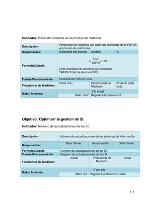 Indicador: Índice de reclamos en el proceso de matricula

                          Porcentaje de reclamos por parte del alumnado de la FIIS en
Descripción:
                          el proceso de matrículas.
Responsable:              Secretaria del decano Unidad:              %



Formula/Cálculo
                          CAR=Cantidad de alumnos que reclaman.
                          TAFIIS=Total de alumnos FIIS

Fuente/Procesamiento      Estadísticas FIIS por ciclo.
                          Cada ciclo                Oportunidad de   Finalizar cada
Frecuencia de Medición:                             Medición:        ciclo.
                                                   5% anual
Meta / Intervalo
                                      Malo: 10-7 ; Regular:4-6; Bueno:0-3




Objetivo: Optimizar la gestión de SI.
Indicador: Número de actualizaciones de los SI.


Descripción:              Número de actualizaciones de los sistemas de información

                               Data Center         Responsable:        Data Center
Responsable:
Formula/Cálculo           Numero de actualizaciones de los SI
Fuente/Procesamiento      Registro de actualizaciones de los SI
                                  Anual            Frecuencia de            Anual
Frecuencia de Medición:                               Medición:

                                                    4 por año
Meta / Intervalo
                                      Malo: 0-1 ; Regular:2-4; Bueno:5 a más




                                                                                113
 
