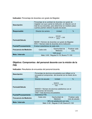Indicador: Porcentaje de docentes con grado de Magister.

                          Porcentaje de la cantidad de docentes con grado de
                          magister con que cuenta la institución, en relación con el
Descripción:
                          total de sus docentes, para determinar en mediano plazo
                          cuantos podrían obtener el grado de doctor.

Responsable:                Director de carrera         Unidad:                %




Formula/Cálculo
                          NDGM = Número de docentes con grado de Magister.
                          NTD = Número total de docentes de la institución.
Fuente/Procesamiento      Evaluar estadísticas de cada ciclo.
                                                   Oportunidad de     Finalizar cada
Frecuencia de Medición:         Cada ciclo
                                                      Medición:           ciclo.
                                                  %80 anual
Meta / Intervalo
                                   Malo: 0-50 ; Regular:51-70; Bueno:71-100



Objetivo: Compromiso del personal docente con la misión de la
FIIS
Indicador: Resultados de encuestas del personal docente.

                          Porcentaje de alumnos encuestados que reflejan en la
Descripción:
                          encuesta el compromiso del docente con la misión de la
                          FIIS.
Responsable:              Director de escuela      Unidad:                %



Formula/Cálculo
                          NASCD = Número de alumnos satisfechos con el
                          compromiso del docente.
                          TAE= Total alumnos encuestados.
Fuente/Procesamiento      Estadística FIIS.
                              Cada ciclo          Oportunidad de         Finalizar cada
Frecuencia de Medición:
                                                    Medición:           ciclo de estudio
                                            90% de satisfacción por ciclo
Meta / Intervalo
                                     Malo: 0-30 ; Regular:31-60; Bueno:61-100



                                                                                   119
 