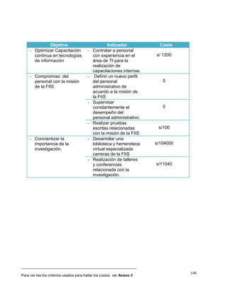 Objetivo                             Indicador            Costo
     - Optimizar Capacitación           -   Contratar a personal
       continua en tecnologías              con experiencia en el      s/ 1200
       de información                       área de TI para la
                                            realización de
                                            capacitaciones internas.
     - Compromiso del                   -    Definir un nuevo perfil
       personal con la misión               del personal                  0
       de la FIIS                           administrativo de
                                            acuerdo a la misión de
                                            la FIIS
                                        -   Supervisar
                                            constantemente el             0
                                            desempeño del
                                            personal administrativo.
                                        -   Realizar pruebas
                                            escritas relacionadas       s/100
                                            con la misión de la FIIS
     - Concientizar la                  -   Desarrollar una
       importancia de la                    biblioteca y hemeroteca    s/104000
       investigación.                       virtual especializada
                                            carreras de la FIIS
                                        -   Realización de talleres
                                            y conferencias             s/11040
                                            relacionada con la
                                            investigación.




________________________________________________________
                                                                                  140
Para ver las los criterios usados para hallar los costos ver Anexo 3
 