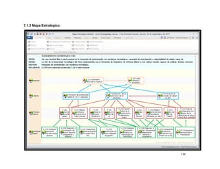 7.1.3 Mapa Estratégico:




                          144
 