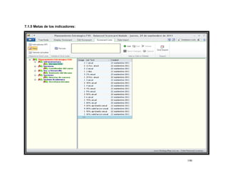 7.1.5 Metas de los indicadores:




                                  146
 