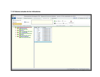 7.1.6 Valores actuales de los indicadores:




                                             147
 