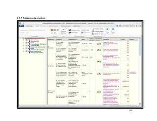 7.1.7 Tableros de control:




                             148
 