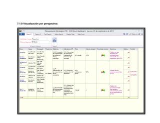7.1.9 Visualización por perspectiva:




                                       152
 