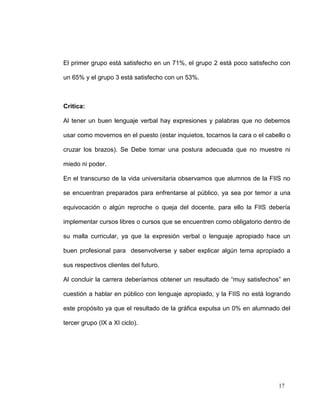 El primer grupo está satisfecho en un 71%, el grupo 2 está poco satisfecho con

un 65% y el grupo 3 está satisfecho con un 53%.



Critica:

Al tener un buen lenguaje verbal hay expresiones y palabras que no debemos

usar como movernos en el puesto (estar inquietos, tocarnos la cara o el cabello o

cruzar los brazos). Se Debe tomar una postura adecuada que no muestre ni

miedo ni poder.

En el transcurso de la vida universitaria observamos que alumnos de la FIIS no

se encuentran preparados para enfrentarse al público, ya sea por temor a una

equivocación o algún reproche o queja del docente, para ello la FIIS debería

implementar cursos libres o cursos que se encuentren como obligatorio dentro de

su malla curricular, ya que la expresión verbal o lenguaje apropiado hace un

buen profesional para desenvolverse y saber explicar algún tema apropiado a

sus respectivos clientes del futuro.

Al concluir la carrera deberíamos obtener un resultado de “muy satisfechos” en

cuestión a hablar en público con lenguaje apropiado, y la FIIS no está logrando

este propósito ya que el resultado de la gráfica expulsa un 0% en alumnado del

tercer grupo (IX a XI ciclo).




                                                                            17
 