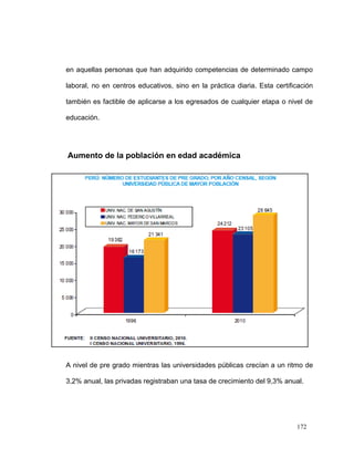 en aquellas personas que han adquirido competencias de determinado campo

laboral, no en centros educativos, sino en la práctica diaria. Esta certificación

también es factible de aplicarse a los egresados de cualquier etapa o nivel de

educación.




Aumento de la población en edad académica




A nivel de pre grado mientras las universidades públicas crecían a un ritmo de

3,2% anual, las privadas registraban una tasa de crecimiento del 9,3% anual.




                                                                           172
 