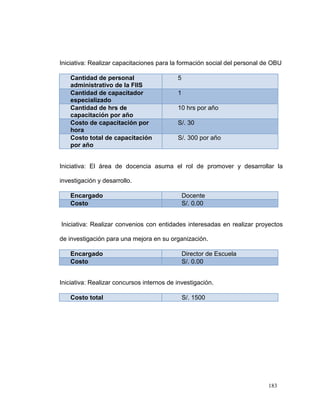 Iniciativa: Realizar capacitaciones para la formación social del personal de OBU

    Cantidad de personal                   5
    administrativo de la FIIS
    Cantidad de capacitador                1
    especializado
    Cantidad de hrs de                     10 hrs por año
    capacitación por año
    Costo de capacitación por              S/. 30
    hora
    Costo total de capacitación            S/. 300 por año
    por año


Iniciativa: El área de docencia asuma el rol de promover y desarrollar la

investigación y desarrollo.

    Encargado                                  Docente
    Costo                                      S/. 0.00


Iniciativa: Realizar convenios con entidades interesadas en realizar proyectos

de investigación para una mejora en su organización.

    Encargado                                  Director de Escuela
    Costo                                      S/. 0.00


Iniciativa: Realizar concursos internos de investigación.

    Costo total                                S/. 1500




                                                                           183
 
