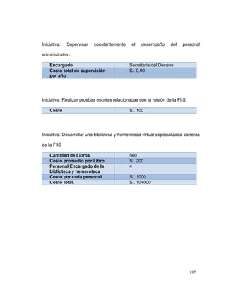 Iniciativa:   Supervisar   constantemente      el   desempeño      del   personal

administrativo.

    Encargado                                Secretaria del Decano
    Costo total de supervisión               S/. 0.00
    por año




Iniciativa: Realizar pruebas escritas relacionadas con la misión de la FIIS.

    Costo                                    S/. 100




Iniciativa: Desarrollar una biblioteca y hemeroteca virtual especializada carreras

de la FIIS

    Cantidad de Libros                       500
    Costo promedio por Libro                 S/. 200
    Personal Encargado de la                 4
    biblioteca y hemeroteca
    Costo por cada personal                  S/. 1000
    Costo total.                             S/. 104000




                                                                               187
 