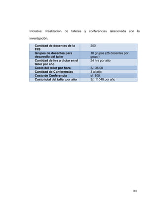 Iniciativa:   Realización   de   talleres   y   conferencias   relacionada   con     la

investigación.

    Cantidad de docentes de la                  250
    FIIS
    Grupos de docentes para                     10 grupos (25 docentes por
    desarrollo del taller                       grupo)
    Cantidad de hrs a dictar en el              24 hrs por año
    taller por año
    Costo del taller por hora                   S/. 36.00
    Cantidad de Conferencias                    3 al año
    Costo de Conferencia                        s/ 800
    Costo total del taller por año              S/. 11040 por año




                                                                               188
 