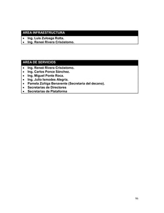 AREA INFRAESTRUCTURA
  Ing. Luis Zuloaga Rotta.
  Ing. Reneé Rivera Crisóstomo.




AREA DE SERVICIOS
  Ing. Reneé Rivera Crisóstomo.
  Ing. Carlos Ponce Sánchez.
  Ing. Miguel Ponte Roca.
  Ing. Julio Ismodes Alegría.
  Pamela Zúñiga Benavente (Secretaria del decano).
  Secretarias de Directores
  Secretarias de Plataforma




                                                     96
 